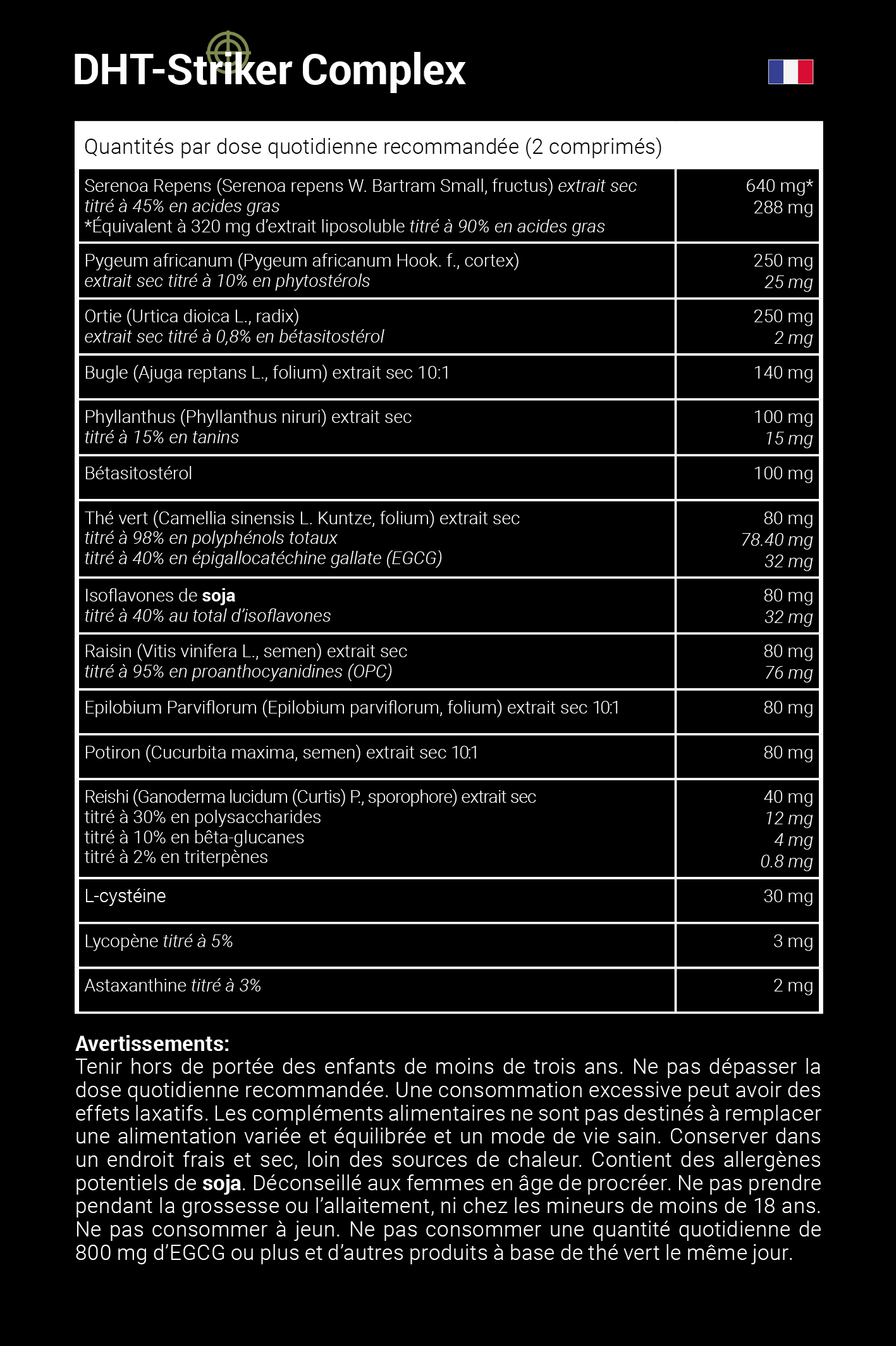 DHT-Striker Complex