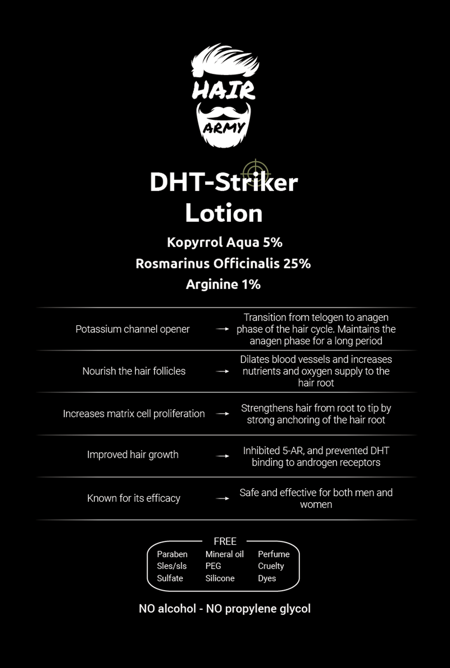 DHT-Striker Lotion