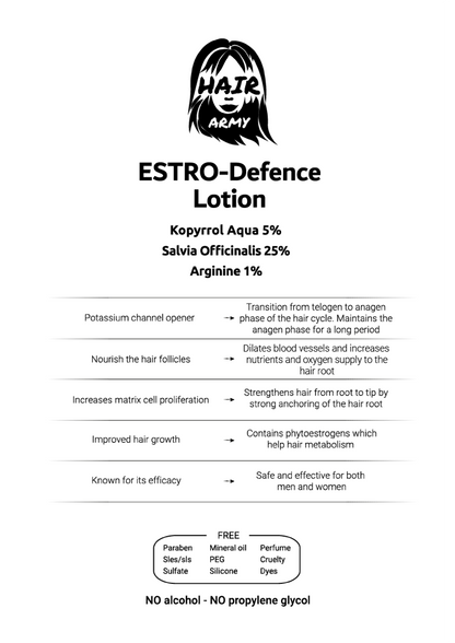 ESTRO-Defence Lotion
