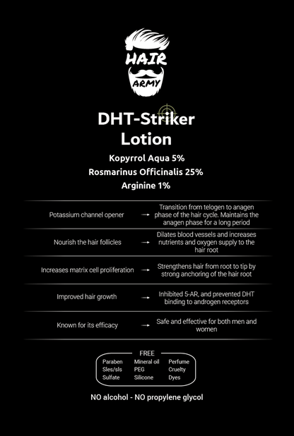 DHT-Striker Lotion