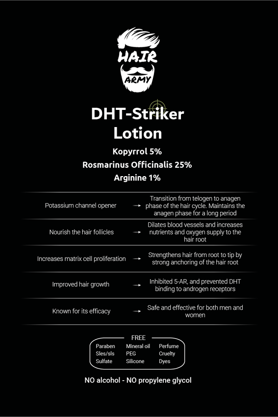 DHT-Striker Lotion
